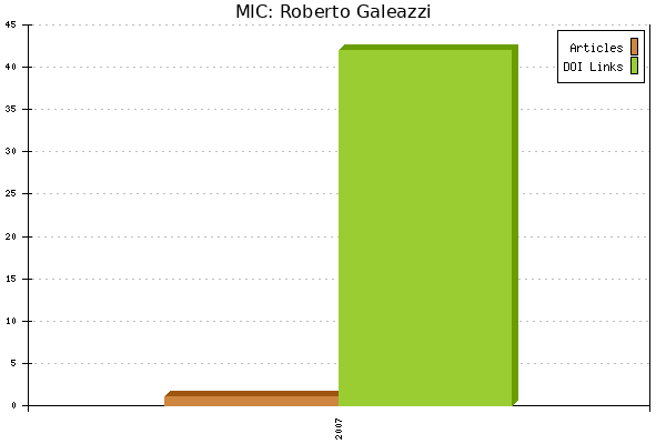 MIC: Roberto Galeazzi